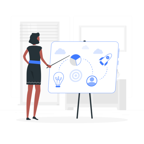 définition d'un business plan